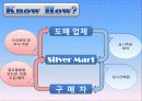 사업계획서(非발표파일) 8페이지