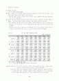 한중일교역 2페이지