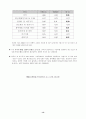 한중일교역 13페이지