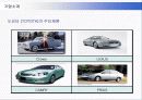 최강 도요타(TOYOTA)의 미국시장진출전략과 성공요인 14페이지