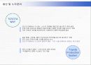 최강 도요타(TOYOTA)의 미국시장진출전략과 성공요인 15페이지