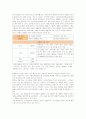 포스코의 위기관리와 해외진출 글로벌경영전략 14페이지