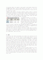 포스코의 위기관리와 해외진출 글로벌경영전략 34페이지