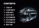 현대자동차의 인도시장진출 전략과 성공사례 2페이지