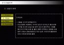 현대자동차의 인도시장진출 전략과 성공사례 27페이지
