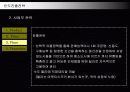 현대자동차의 인도시장진출 전략과 성공사례 28페이지