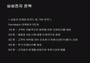 삼성전자의 해외시장진출 마케팅 및 경영전략 성공사례 8페이지