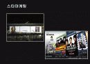 삼성전자의 해외시장진출 마케팅 및 경영전략 성공사례 13페이지
