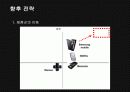 삼성전자의 해외시장진출 마케팅 및 경영전략 성공사례 19페이지