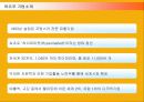 월마트, 까르푸의 국내진출 실패와 홈플러스의 국내진출 성공사례 7페이지