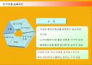 월마트, 까르푸의 국내진출 실패와 홈플러스의 국내진출 성공사례 14페이지