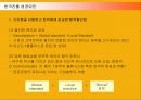 월마트, 까르푸의 국내진출 실패와 홈플러스의 국내진출 성공사례 19페이지