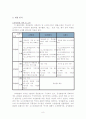 7차 교육과정과 지리교과서 분석 8페이지