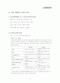 전통마을의 이해 5페이지