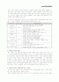피아제의 인지심리학, 폴리아의 문제해결학습, 프로이덴탈의 수학화 학습지도론 7페이지