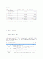 Feliz Mama 프리미엄 임산부 플래닝 사업계획서 10페이지