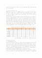 한부모가족의 유형, 실태, 문제점과 복지정책 개선방안 6페이지