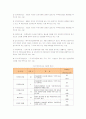 한부모가족의 유형, 실태, 문제점과 복지정책 개선방안 16페이지