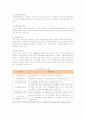국내외 실버타운의 현황과 국내 실버타운 문제점 해결방안 6페이지