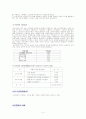 노인학대 3페이지