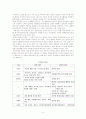  한국 정당과 선거 4페이지