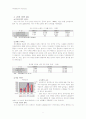 네오위즈-기업분석(끊임없는 진화 네오위즈) 5페이지