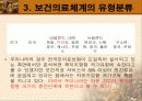 남미 의료제도 14페이지