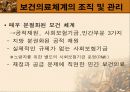 남미 의료제도 50페이지