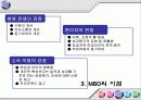 병원기획경영 12페이지