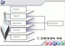병원기획경영 16페이지