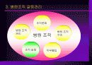 병원조직관리-일반적인 조직관리의 개념 및 특징,병원의 조직관리의 특성,병원조직 갈등관리 10페이지