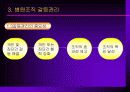 병원조직관리-일반적인 조직관리의 개념 및 특징,병원의 조직관리의 특성,병원조직 갈등관리 13페이지