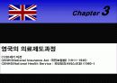 영국의 의료제도 -영국의 일반적 현황, 영국의 복지제도, 영국의 의료제도 과정,  현영국의 의료보장제도 8페이지