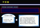 영국의 의료제도 -영국의 일반적 현황, 영국의 복지제도, 영국의 의료제도 과정,  현영국의 의료보장제도 9페이지