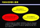영국의 의료제도 -영국의 일반적 현황, 영국의 복지제도, 영국의 의료제도 과정,  현영국의 의료보장제도 16페이지