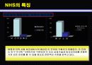 영국의 의료제도 -영국의 일반적 현황, 영국의 복지제도, 영국의 의료제도 과정,  현영국의 의료보장제도 19페이지
