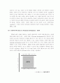 piaget와vygotsky이론의비교 14페이지