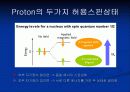 Nuclear Magnetic Resonance(NMR)의 원리 11페이지