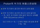 Nuclear Magnetic Resonance(NMR)의 원리 12페이지