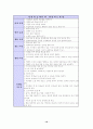 특수교육에서의 개별화 교육 10페이지