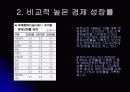 세계자본의 흐름을 아시아로 향하게 하고 있는 중국과 인도의 경제 와 우리기업들의 진출 기회마련을 위한 대응 방안 5페이지