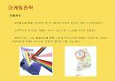 여성전용 택시회사 창업을 위한 사업계획서 15페이지