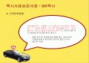 여성전용 택시회사 창업을 위한 사업계획서 27페이지