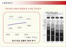 와인바(Wine Bar) 창업을 위한 사업계획서 16페이지