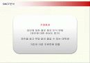 와인바(Wine Bar) 창업을 위한 사업계획서 25페이지