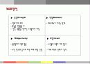 떡카페 창업을 위한 사업계획서 14페이지