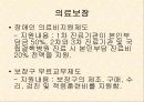 장애인 복지정책 4페이지