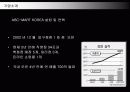 ABC마트의 ERP SYSTEM 구축과 유통전략 6페이지