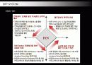 ABC마트의 ERP SYSTEM 구축과 유통전략 26페이지