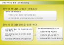SK텔레콤의 CRM(고객관계관리)구축 성공사례 11페이지